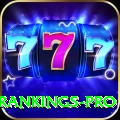 icc player rankings Master - Casino & Slots